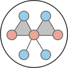 Taming complexity with Approximate Master Equations