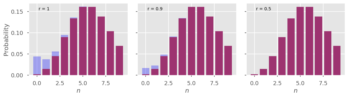 ../_images/numerical_inversion_22_0.png